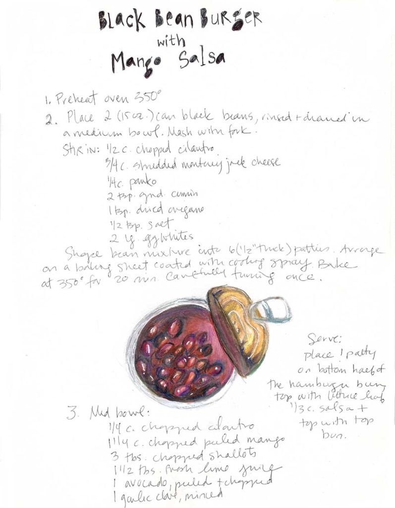 illustrated recipe for Black Bean Burgers with Mango Salsa